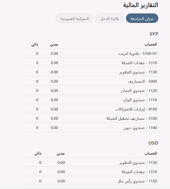 ميزان المراجعة في MAK Accounting