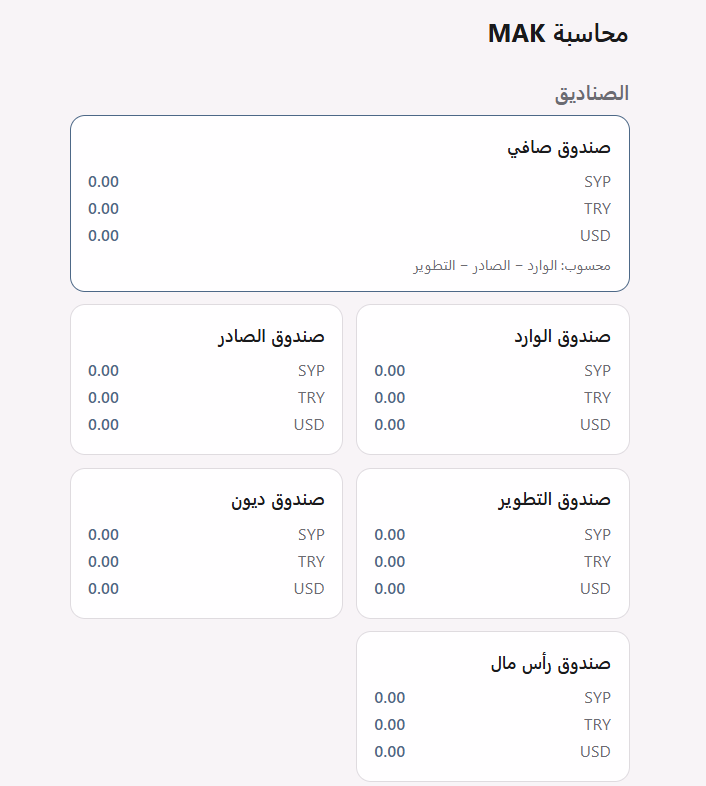 لقطة شاشة حقيقية من داشبورد الصناديق في MAK Accounting