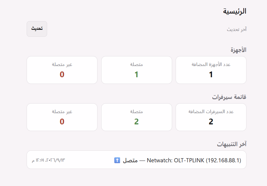 الداشبورد الرئيسي في MAK Monitor